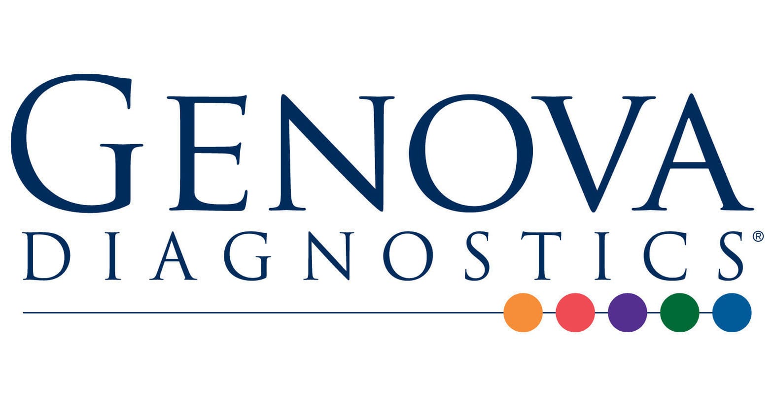 Genova Diagnostics Logo (PRNewsFoto/Genova Diagnostics, Inc.)